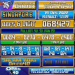 Bocoran Togel SINGAPORE 19 Desember 2022