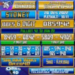 Bocoran Togel SYDNEY 20 Desember 2022