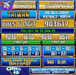 Bocoran Togel TAIWAN 20 Desember 2022