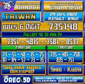 Bocoran Togel TAIWAN 29 Desember 2022