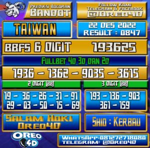 Bocoran Togel TAIWAN 22 Desember 2022