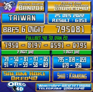 Bocoran Togel TAIWAN 25 Desember 2022