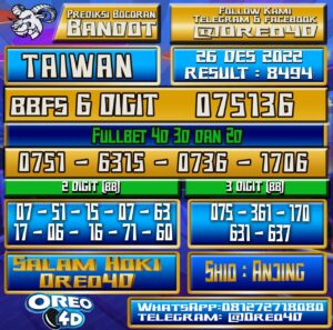 Bocoran Togel TAIWAN 26 Desember 2022