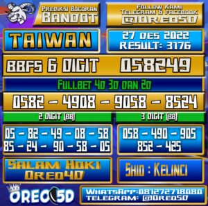 Bocoran Togel TAIWAN 27 Desember 2022