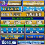 Bocoran Togel TAIWAN 28 Desember 2022