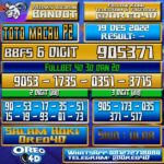 Bocoran Togel TotoMacau P2 19 Desember 2022