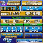 PREDIKSI TOTO MACAU P3 19 Desember 2022