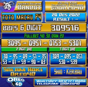 PREDIKSI TOTO MACAU P4 20 Desember 2022