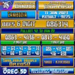 Bocoran Togel Cambodia 11 Januari 2023
