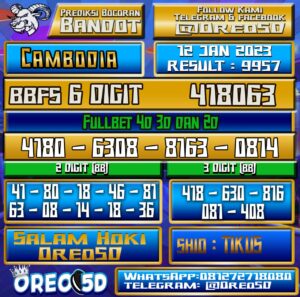 Bocoran Togel Cambodia 12 Januari 2023