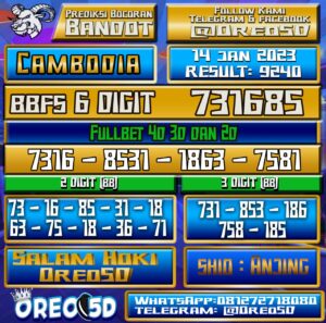 Bocoran Togel Cambodia 14 Januari 2023