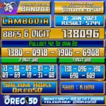 Bocoran Togel Cambodia 16 Januari 2023