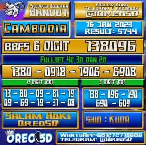 Bocoran Togel Cambodia 16 Januari 2023