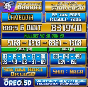 Bocoran Togel Cambodia 22 Januari 2023