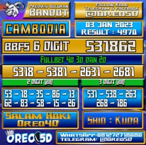 Bocoran Togel Cambodia 3 Januari 2023