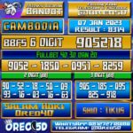 Bocoran Togel Cambodia 7 Januari 2023