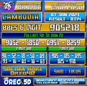 Bocoran Togel Cambodia 7 Januari 2023