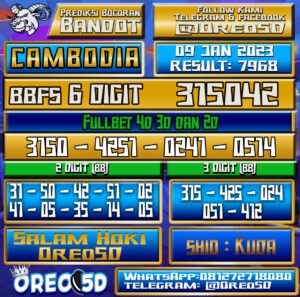 Bocoran Togel Cambodia 9 Januari 2023
