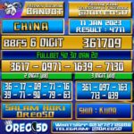 Bocoran Togel China 11 Januari 2023