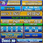 Bocoran Togel China 12 Januari 2023