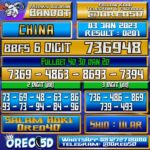 Bocoran Togel China 3 Januari 2023