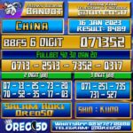 Bocoran Togel China 16 Januari 2023