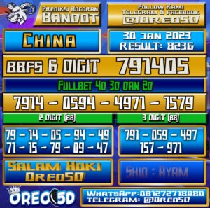 Bocoran Togel China 30 Januari 2023