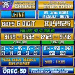Bocoran Togel China 25 Januari 2023