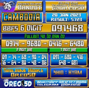 Bocoran Togel Cambodia 20 Januari 2023