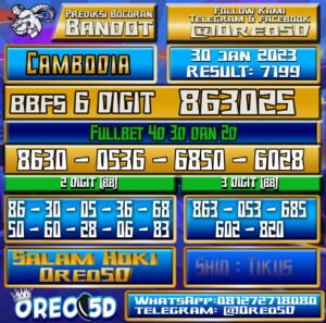 Bocoran Togel Cambodia 30 Januari 2023