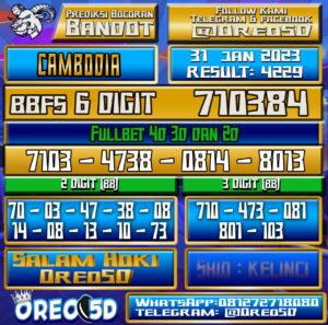 Bocoran Togel Cambodia 31 Januari 2023