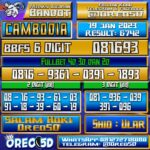 Bocoran Togel Cambodia 19 Januari 2023