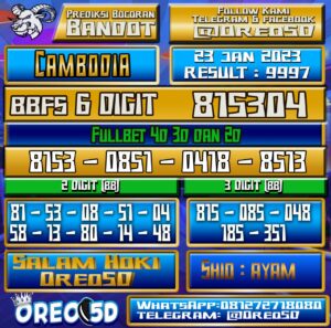 Bocoran Togel Cambodia 23 Januari 2023