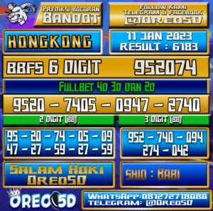 Bocoran Togel Hongkong 11 Januari 2023