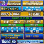 Bocoran Togel Hongkong 12 Januari 2023
