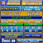 Bocoran Togel Hongkong 13 Januari 2023