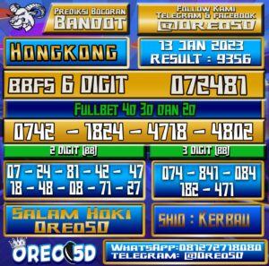 Bocoran Togel Hongkong 13 Januari 2023