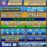 Bocoran Togel Hongkong 14 Januari 2023