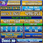 Bocoran Togel Hongkong 15 Januari 2023