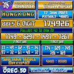 Bocoran Togel Hongkong 17 Januari 2023