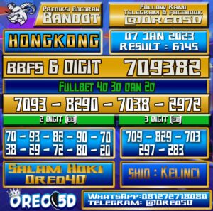 Bocoran Togel Hongkong 7 Januari 2023