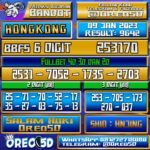 Bocoran Togel Hongkong 9 Januari 2023