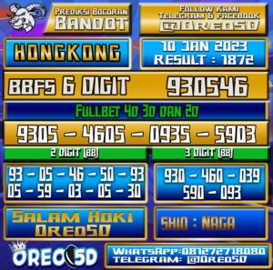 Bocoran Togel Hongkong 10 Januari 2023