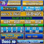 Bocoran Togel Hongkong 18 Januari 2023