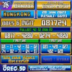 Bocoran Togel Hongkong 28 Januari 2023