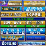 Bocoran Togel Hongkong 29 Januari 2023