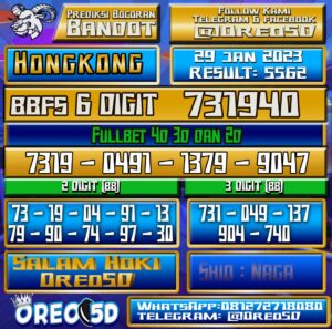 Bocoran Togel Hongkong 29 Januari 2023