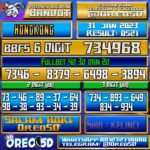 Bocoran Togel Hongkong 31 Januari 2023