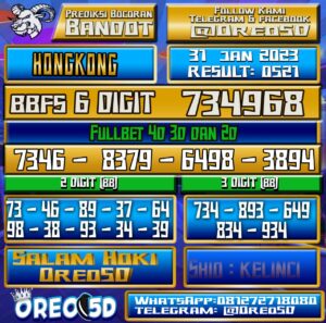 Bocoran Togel Hongkong 31 Januari 2023