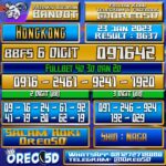 Bocoran Togel Hongkong 23 Januari 2023